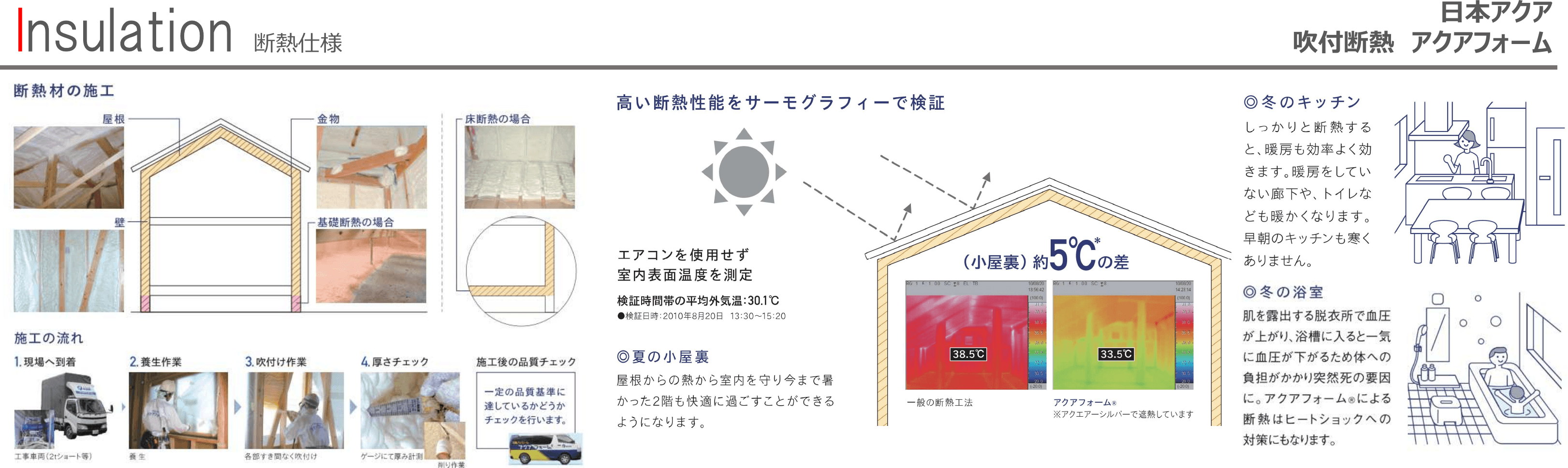 断熱仕様の施工例